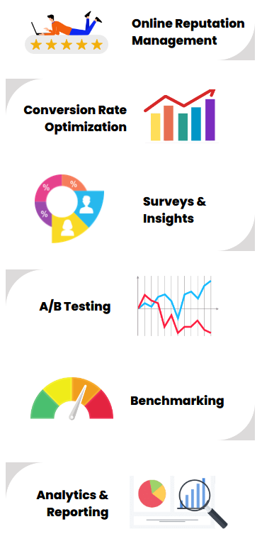 Strategic Consulting